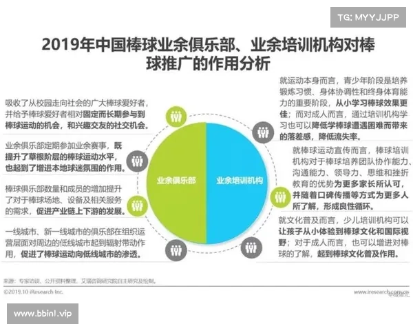 MLB如何通过运动文化影响中国年轻人兴趣与消费趋势 MLB如何通过运动文化影响中国年轻人兴趣与消费趋势