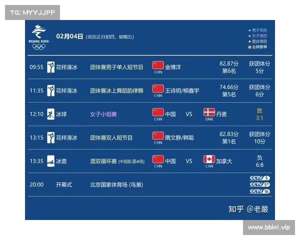 2026年米兰冬奥会正式公布赛程 116个小项围绕卫冕之战展开 2026年米兰冬奥会正式公布赛程 116个小项围绕卫冕之战展开