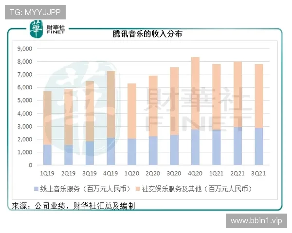 今日百家乐赛前前瞻分析 聚焦数据趋势与玩法策略助你精准预测